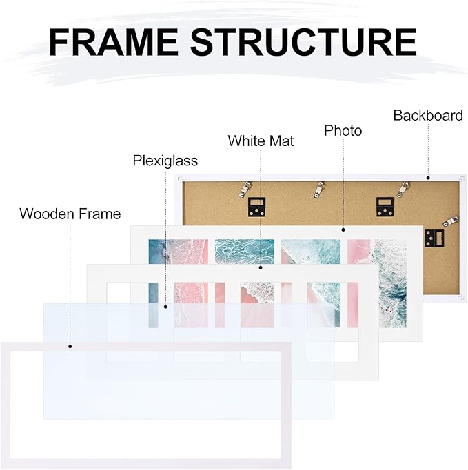 Vittanly 8x20 Collage Picture Frame, Displays 4Pcs 4x6 Pictures with Mat or 1Pcs 8x20 without Mat, Picture Frames Collage Wall Decor for Horizontal or Vertical Display, White, 1 Pack