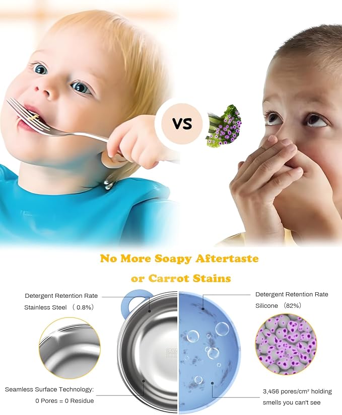 Baby Suction Bowls 4-Pack, 2-in-1 Stainless Steel 304 Toddler Bowl & Removable Silicone Suction Kids BowlNon Toxic Snack Container for Food Feeding, Twilight Meadow
