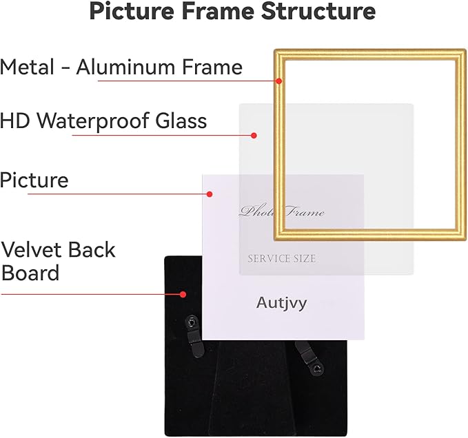 5x5 Picture Frame Set of 2, Matte Gold Modern Simple Thin Aluminum Metal Photo Frames with HD Real Glass, Display for Tabletop and Wall Collage, 2 Pack