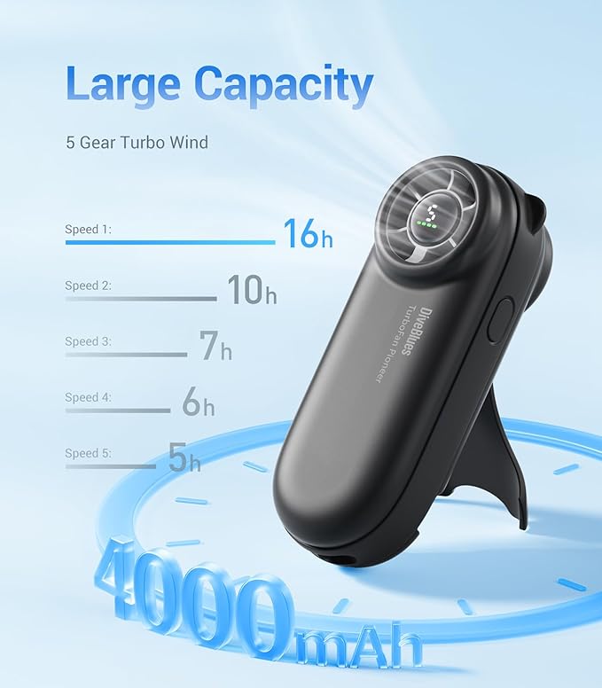 Diveblues Handheld Portable Turbo Fan, 4000mAh USB Rechargeable Pocket Fan, Up to 16 Hours, Hand Fan with 5 Speeds Powerful Cooling for Travel/Summer/Outdoor/Lash/Purse