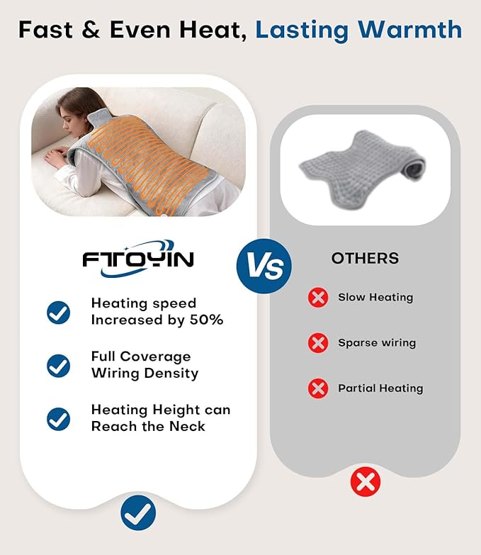 Heating Pad for Back Pain Relief, 22”x 37” Large Electric Heat Pad for Neck, Shoulders & Back, 6 Heat Settings & 4 Auto Shut-Off Timers, ETL Certified, Gifts for Women Men Mom Dad (Gray)