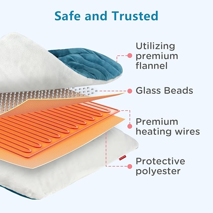 Comfytemp Weighted Heating Pad for Back & Period, FSA Eligible Electric Heat Pad, Birthday Gifts for Women Men Mom Dad & Mother Day Gift, 2.2 lb HSA Neck Shoulder Heated Pad, 2H Auto-Off, 12x24