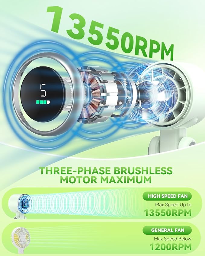 Portable Handheld Turbo Fan, 5 Gear Wind, Battery Operated, Up to 12 Working Hours, 3 IN 1 Hand Fan with Air Turbo Tech Cooling Fans for Outdoor Activities, Travel, Beach (Green)