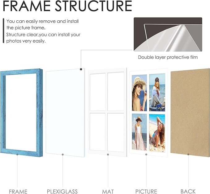 12x16 Picture Frame 5x7 Collage Picture Frame Displays Four 5x7 inch Photos or 12x16 (Without Mat) for Available Horizontal Wall Mounting Display and Vertical Blue