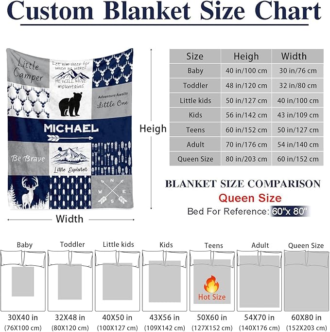 Custom Initial Baby Name Blanket - Personalized Throw Blanket for Babies Kids Adults