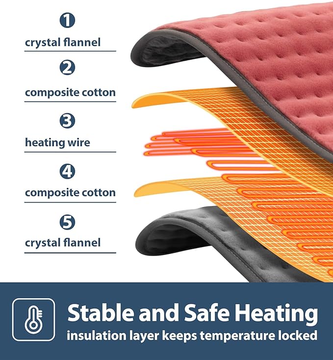 Heating Pad for Back, Neck & Shoulder Pain Relief – 12"x24" Electric Heat Pad, Auto-Off, Machine Washable, Moist/Dry Heat Options – Thoughtful Mother's Day Gifts for Mom, Dad, Women & Men