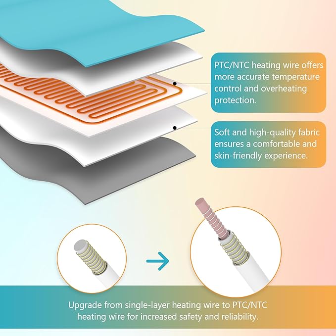 Comfytemp Heating Pad for Back & Period, Electric Extra Large Heat Pad, Birthday Gifts for Women Mom Dad & Mother Day Gift, Moist Neck Shoulder Legs Knee Abdomen Heated Pad Washable, 12"x24", Sky Blue