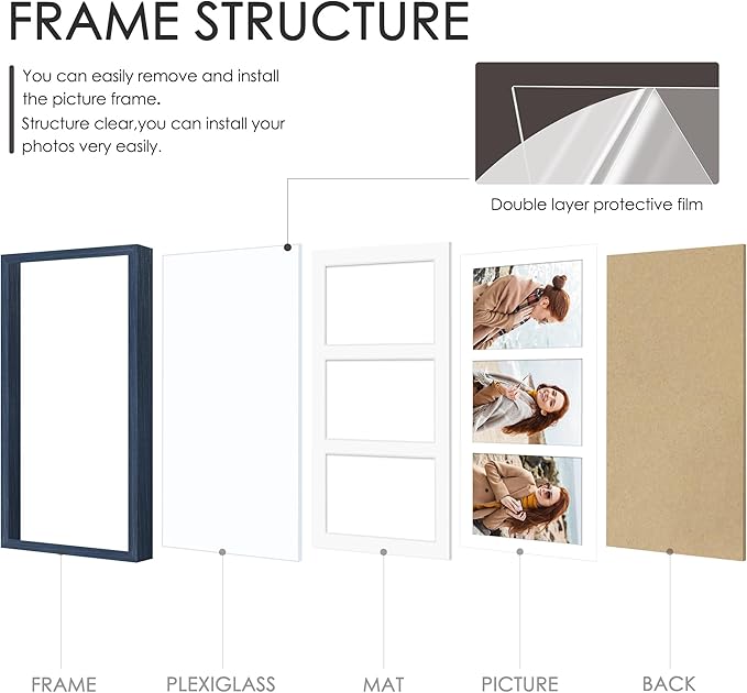 8x16 Collage Picture Frame 5x7 Collage Picture Frame Displays Three 5x7 inch Photos or 8x16 (Without Mat) for Available Horizontal Wall Mounting Display and Vertical Navy Blue