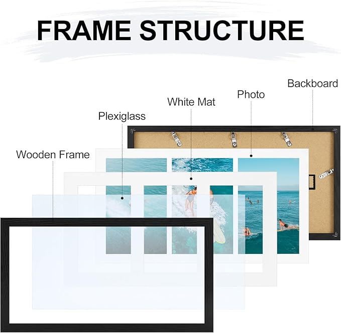 Vittanly 8x16 Collage Picture Frame, Displays 3Pcs 5x7 Pictures with Mat or 1Pc 8x16 without Mat, Picture Frames Collage Wall Decor for Horizontal or Vertical Display, Black, 1 Pack