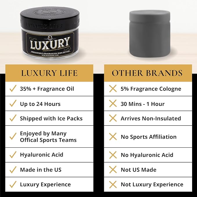 LUXURY LIFE BUTTER - Irresistibly Scented Body Butter with Hyaluronic Acid for Ultimate Moisture. Hydrates for a Non-Greasy Glamorous Glow (Presidential, Fresh Attraction, Luxury 5 oz)