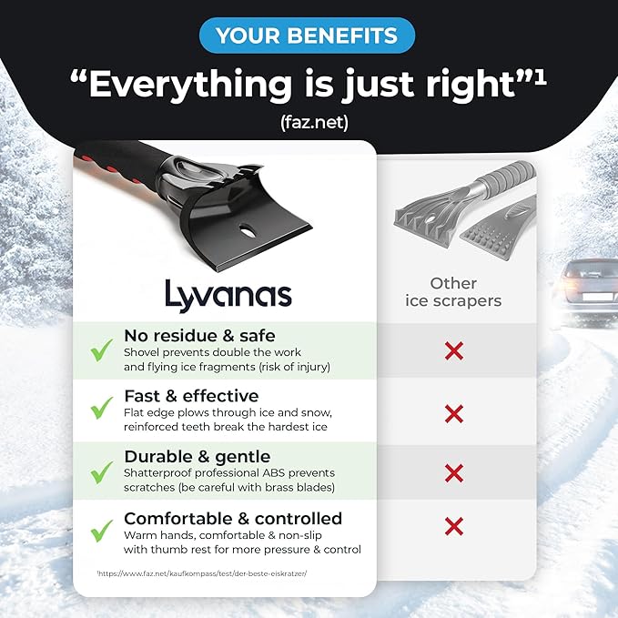 Car Ice Scraper for Car Windshield Test Winner 2026* - Ergonomic Professional Snow Scraper for Car Fast & Strong - Efficient & Safe Windshield Scraper for Ice and Snow