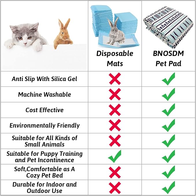 BNOSDM 78.7 in Rabbit Cage Liners Washable Reusable Bunny Bedding Pets Dog Whelping Pads with Anti Slip Bottom Pad Rug for Dogs Chinchillas Cats Guinea Pigs Ferrets