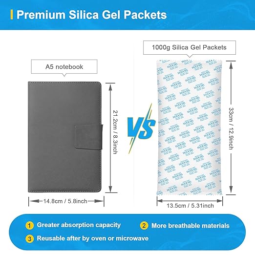Large Desiccant Packs, 1000 Gram 4 Packs Silica Gel Packets for Moisture Control, Silica Gel Car Dehumidifier by Reusable, Large Moisture Absorbers for Electric Tool, Basement, 3D Filaments and Safes