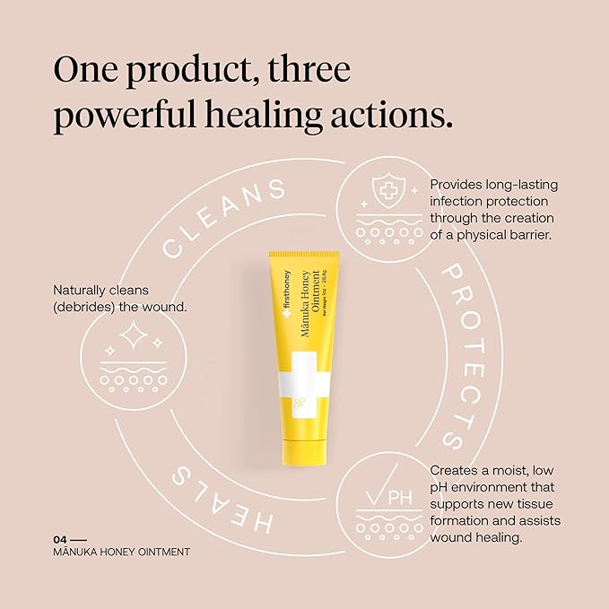 First Honey Wound Healing Ointment 0.5 oz | 100% Active Leptospermum | Fast Relief & Skin Repair | Manuka Honey from New Zealand Antibiotic Free Burn Care, Scar Gel, Dressing Aid