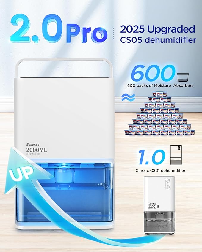 EasyAcc Dehumidifier for Home, Quiet Energy Efficient Dehumidifiers for Bathroom Bedroom Basement RV Living Room, Auto Defrost & Auto Shut Off, 68 OZ Water Tank, 7 Color Ambient Light