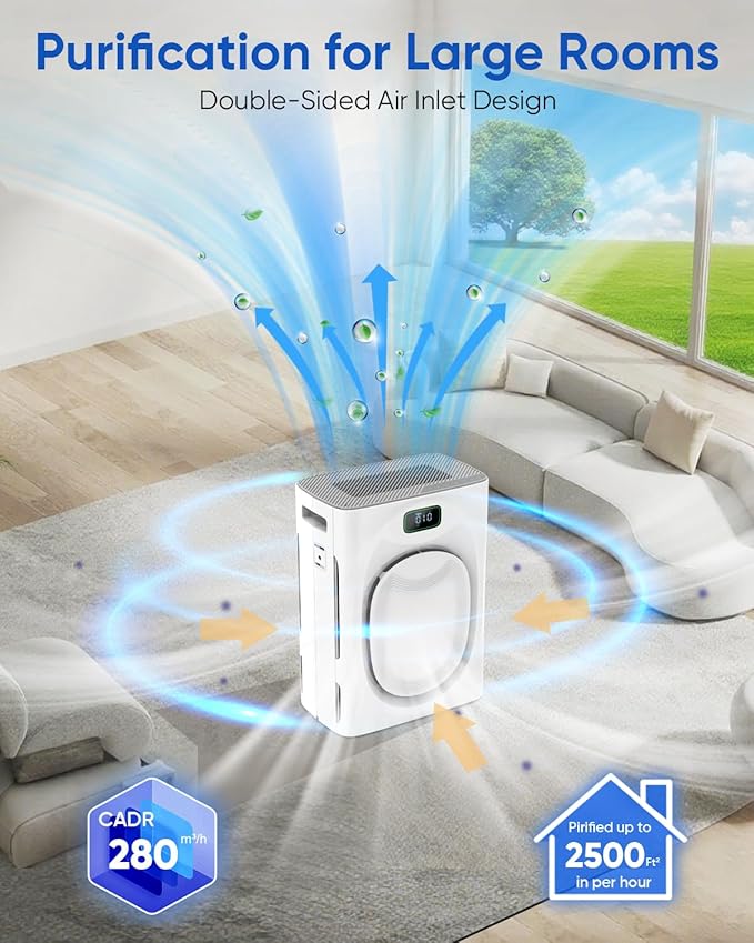 Pet Air Purifier for Home Large Room Bedroom 2500 Ft² with Washable Filters, H13 HEPA Double-Sided Filter Air Purifier with Smart WiFi, Quiet Air Cleaner for Smoke Dust Cat Hair Pets Odor