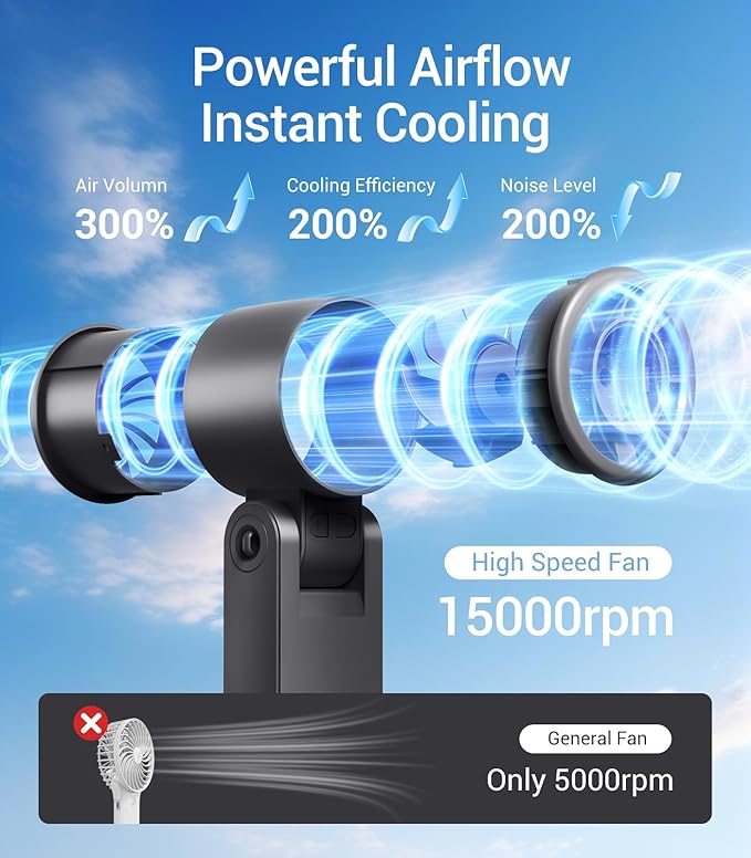 Portable Handheld Turbo Fan, 100 Gear Wind, Battery Operated, 3 IN 1 Hand Fan with Air Turbo Tech Cooling Fans for Outdoor Activities, Travel, Working, Makeup