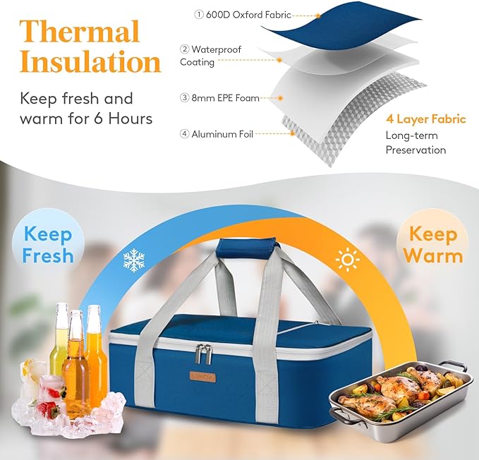 LUNCIA Insulated Single Decker Casserole Carrier, Lasagna Lugger Tote Keeps Food Hot or Cold, Thermal Lunch Bag for Potluck Parties, Picnic and Cookouts, Fits 9" x 13" Baking Dish, Pure Blue