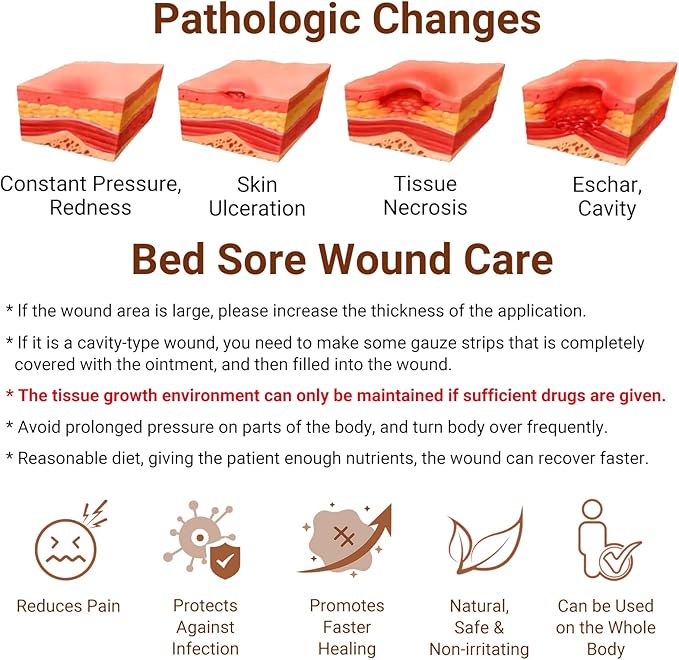 LMNOOP® Bed Sore Ointment, Maximum Strength Wound Care Cream for Infection Protection & Skin Repair, Fast Healing for Diabetic Wounds, Pressure Sores, Venous Ulcer, Burns, Cuts, Scrapes