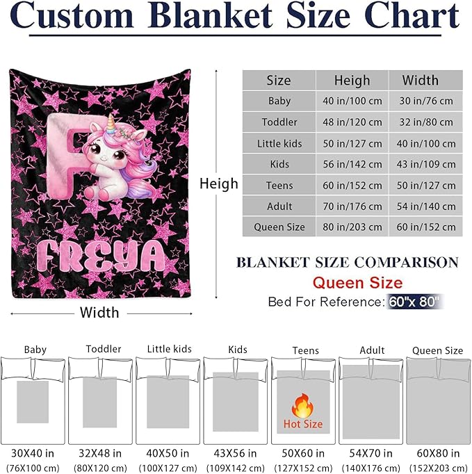 Custom Initial Baby Name Blanket - Personalized Throw Blanket for Babies Kids Adults (Initial & Name Design)
