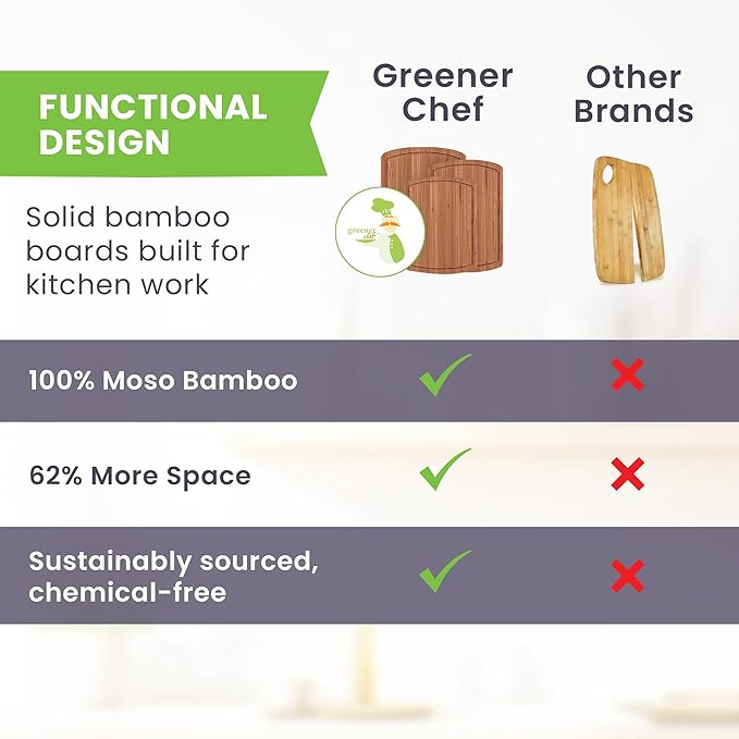 Organic Bamboo Wooden Cutting Board Set of 3 - Used to Chop Veggies, Carve Meat, Present Charcuterie at Mealtime Prep and Family Gatherings - Ideal for Professional and Busy Home Chefs - Dark