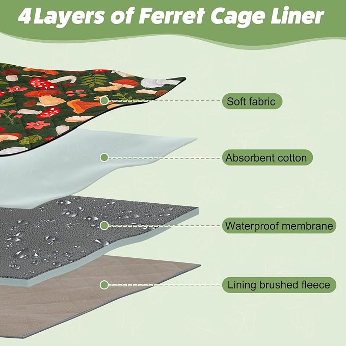 Bienbee Ferret Cage Liner Set, Leakproof Ferrets Cage Accessories for Small Animals Rats Chinchillas Hedgehogs Ferrets(Green Mushroom,Top Pan Liner)