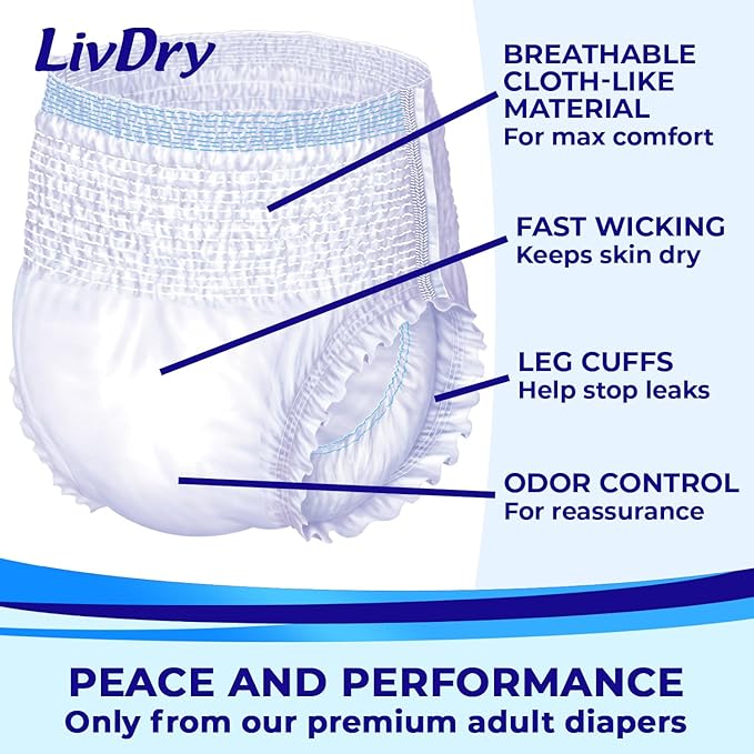 LivDry Adult XL Incontinence Underwear, Overnight Comfort Absorbency, Leak Protection, X-Large, 48-Pack