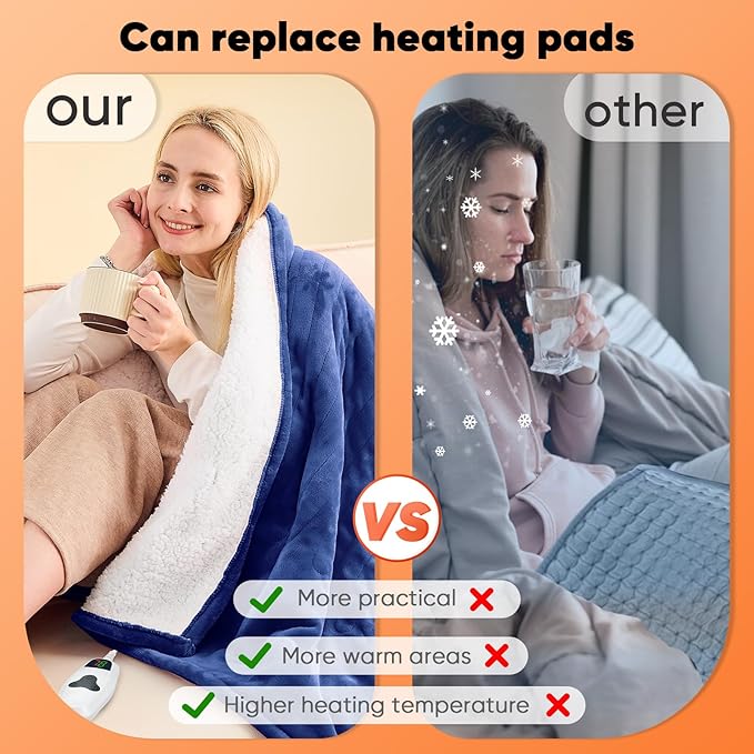 greenoak Heated Blanket Electric Full 72"X84", Heating Blanket with 10 Heat Levels 1/2/4/6/8 Hours Auto-Off Overheat Protection, Flannel Sherpa Soft Warm Heater Blanket, ETL Certified Midnight Blue