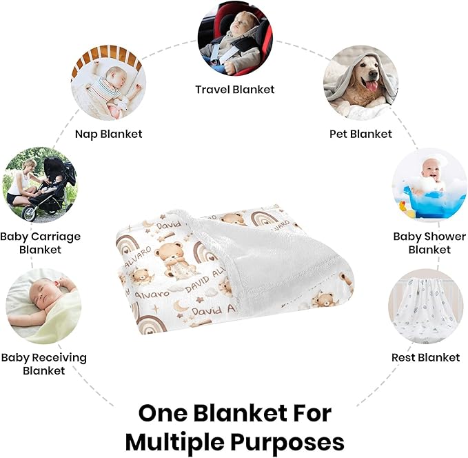 Ship Next Day, Personalized Baby Blanket for Boys Girls - Printed in USA, Custom Name Toddler Blanket with Sleep Bear Pattern, Perfect Newborn Gift
