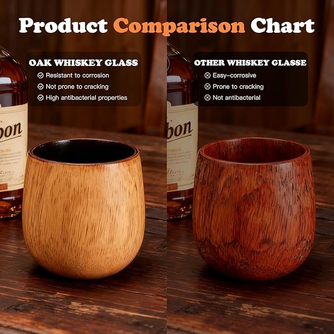 Oak Charred Whiskey Glass - Handcrafted Premium Oak Whiskey Tumbler, Unbreakable Old Fashioned Glass, Unique Wooden Bourbon Drinking Glass for Men