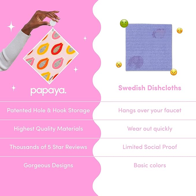 Papaya Reusable Paper Towels, Premium Swedish Dishcloths, Washable Reusable Dish Cloths, 1 Sheet Replaces 17 Rolls, Eco Friendly Stocking Stuffer - 2 Sheets, 1 Hook