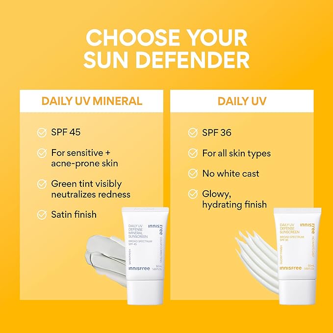 Innisfree Daily UV Defense SPF 36 – Korean Face Sunscreen, Invisible Finish, Broad Spectrum, No White Cast, Lightweight, Hydrating (Pack of 2)