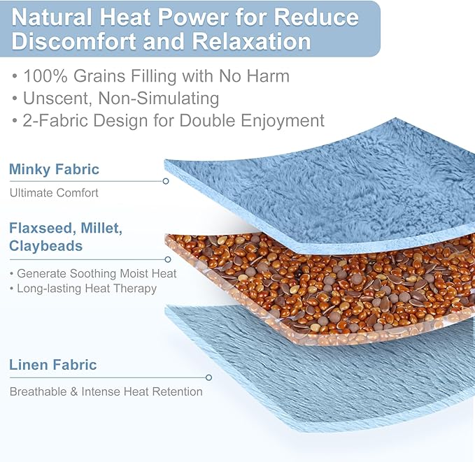 SuzziPad Microwave Heating Pad, 6.5x12” Reusable Moist Heated Pads for Discomfort Reduction, Sore Muscle, Heat Packs for Shoulder, Knee, Abdominal and Back (Blue)