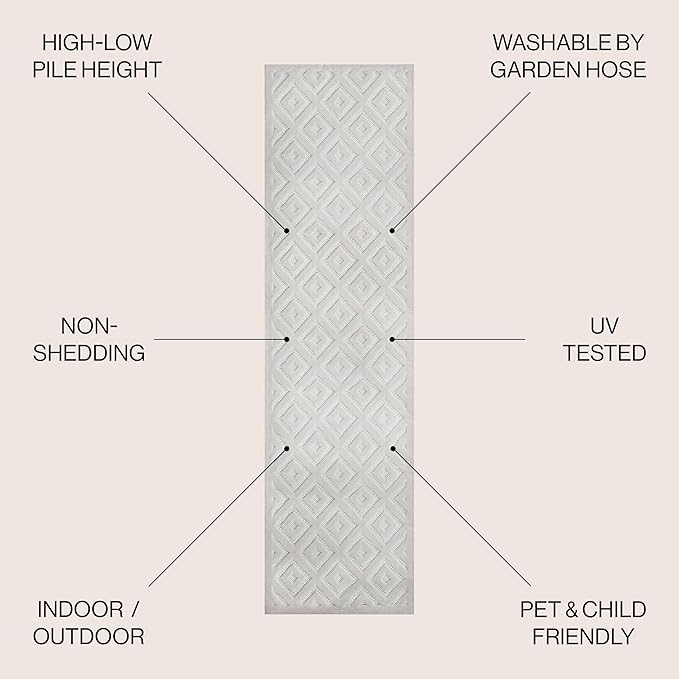 JONATHAN Y Diamond Trellis Indoor Outdoor Runner Rug 2X8 Ivory, Portmany Neutral for Backyard, Patio, Porch, Easy-Cleaning, High Traffic, Pet-Friendly, Non-Shedding (IBZ104D-28)
