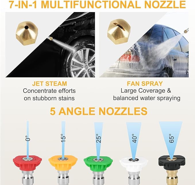 Jet Nozzle High Pressure Hose Nozzle, 7-1 High Pressure Power Washer Wand, Versatile Cleaning Tool for Gutter, Patio, Car Wash,Gardening, Built to Last for Homeowners & Garden Enthusiasts
