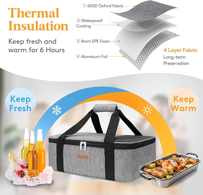 LUNCIA Insulated Single Decker Casserole Carrier, Lasagna Lugger Tote Keeps Food Hot or Cold, Thermal Lunch Bag for Potluck Parties, Picnic and Cookouts, Fits 8"x11" Baking Dish, Grey