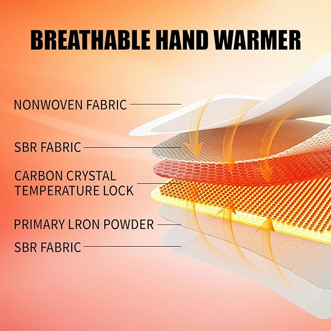 Large Hand Warmers Disposable - Up to 20 Hours of Heat - 50/100 Pack Super Long Lasting Air Activated Warmers, All Natural & Portable for Body, Hands & Toes - Odorless Hot Warmer Heater