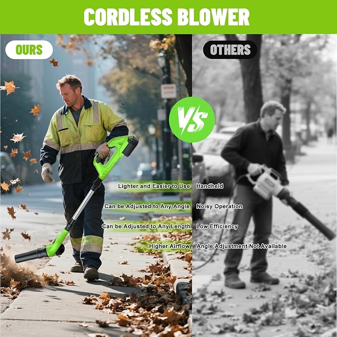 Leaf Blower Cordless, 21V Electric Leaf Blower Cordless with 2 Batteries, Adjustable 300° Multi-Angle Rotation Nozzle 3 Speed Modes 500CFM/180MPH for Lawn Care, Patio, Dust, Leaves, Yard, Car, Gutter