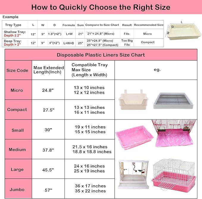 50 Pcs Disposable Rabbit Cage Liner Litter Box Liners Pet Tray Film Bags | Quick Cleanup Leak-Proof Small Animal Toilet Plastic Film Cover for Guinea Pig Bunny Bird Chinchilla