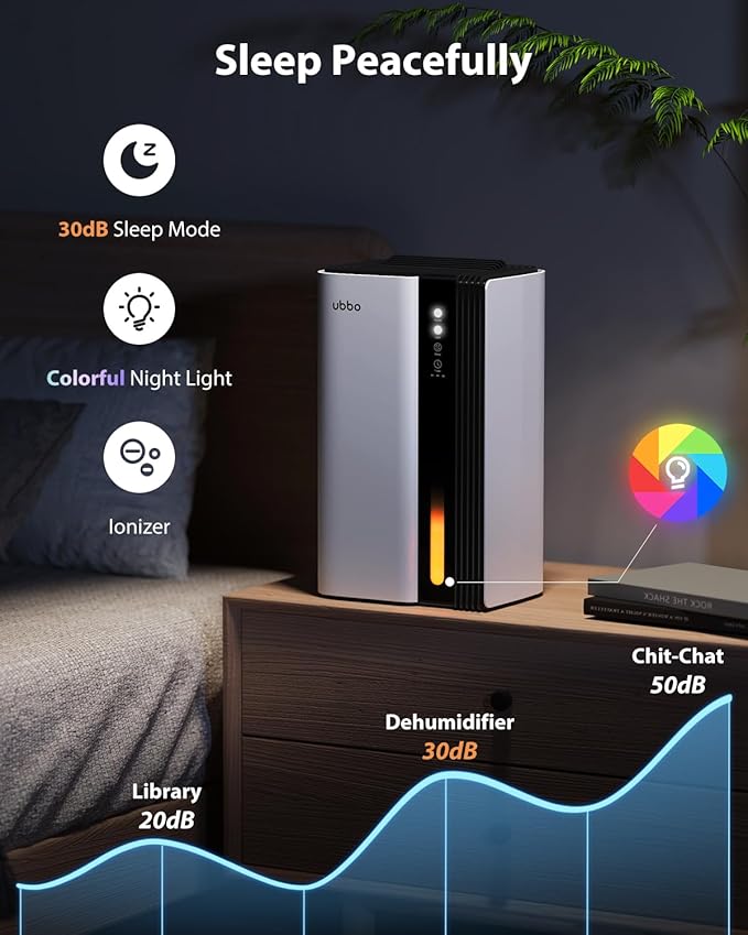 Dehumidifiers for Home, 850 sq.ft 95oz Dehumidifier with Drain Hose Timer Sleep Mode Auto-Off 7 Colors Light, Dehumidifiers for Basements Bathroom Bedroom RV White
