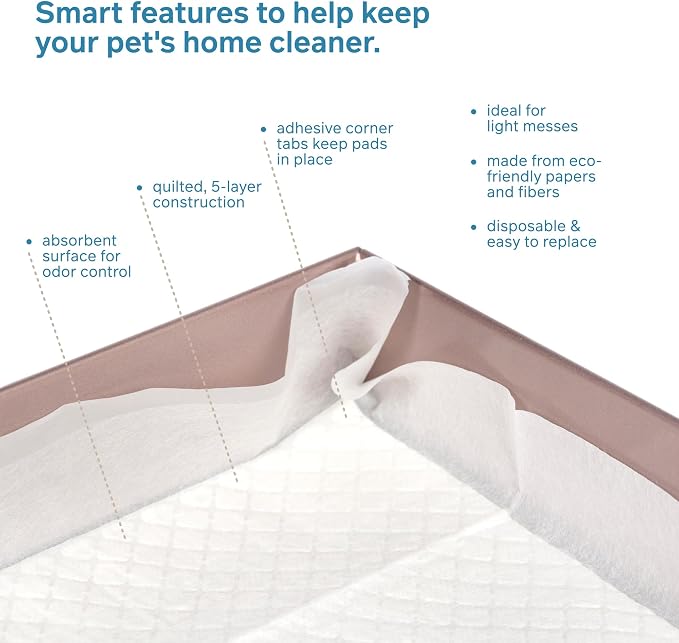 Prevue Pet Products Disposable Cage Liners for Birds and Small Animals - Cage Accessories for Parrot, Parakeet, Conure, Cockatiel, Hamster, Guinea Pig, & Mouse Enclosures - 20 White Liners