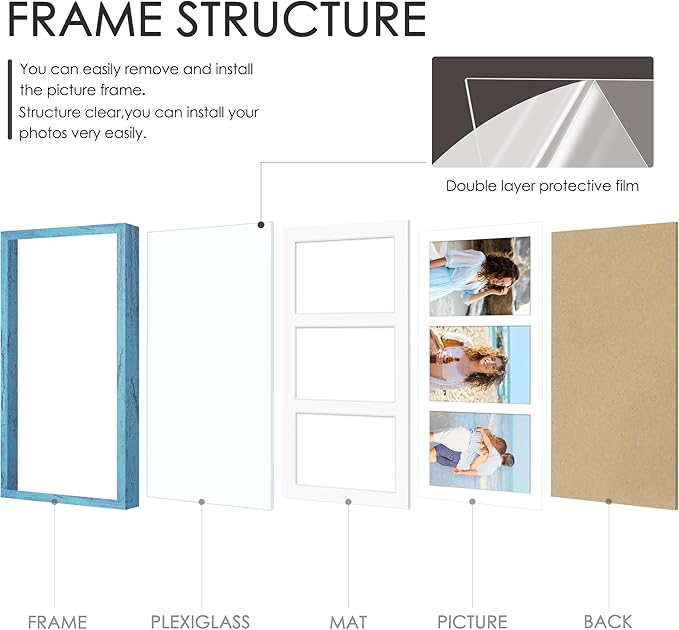 8x16 Collage Picture Frame 5x7 Collage Picture Frame Displays Three 5x7 inch Photos or 8x16 (Without Mat) for Available Horizontal Wall Mounting Display and Vertical Blue