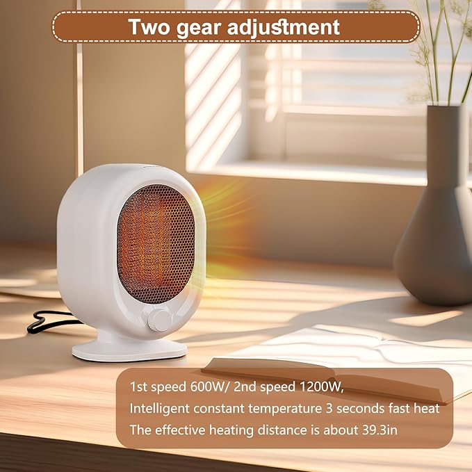 Mini Space Heater,1500W Small Desk Heater,2 Gears Adjustable,PTC Ceramic Heating,Tip-over & Overheat Protection,Fast Heating and Super Quiet White