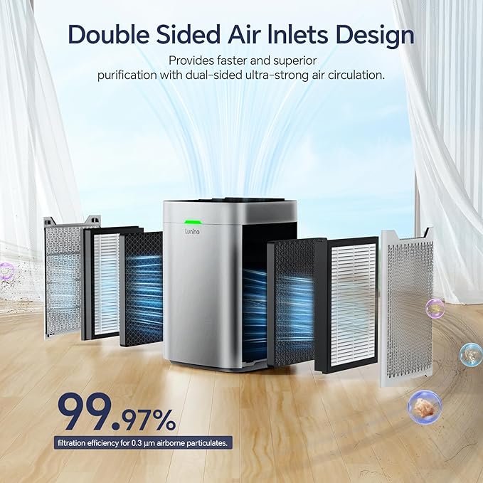 Air Purifiers for Home Large Room Up to 2600 Ft², Double-Sided HEPA Air Purifier with Smart WiFi, Washable Pre-Filter, PM 2.5 Air Quality Monitor, Fan Mode for Pets Hair, Smoke, Pollen, Sliver