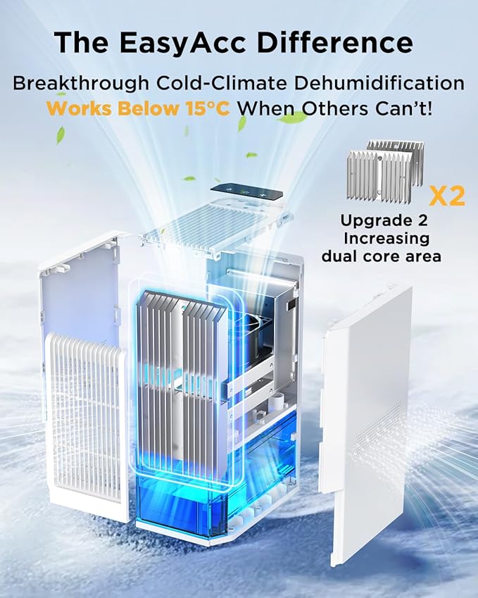 EasyAcc Dehumidifier for Home, 2025 Dehumidifier 1300ml/Day Energy Efficient Quiet Dehumidifiers for Bathroom Bedroom Basement RV Closet, Auto Defrost & Shut Off, 68 OZ Water Tank, 7 Color Lights