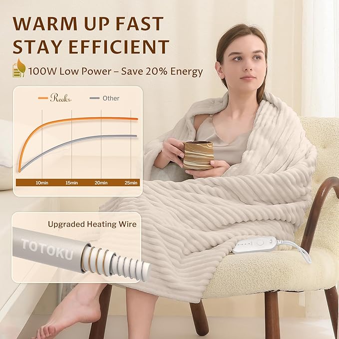 Reaks Electric Heated Throw Blanket, Silky Soft Flannel & Sherpa Heating Blanket Throw with 5 Heat Levels & 3 Hours Auto Off, Warm Gifts for Women Mom Grandma, ETL Certified (50x60 inches, Beige)