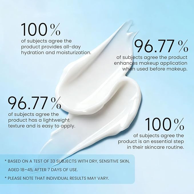 5X Ceramide Barrier Moisturizer Face Cream，With Ceramide Hyaluronic Acid Centella Collagen Hydration Relief Redness Reducing Ultra Repair Cream For All Skin Type Sensitive Skin-#1-1PC