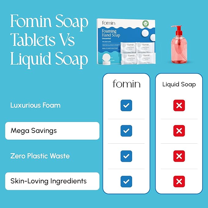 FOMIN Foaming Hand Soap Tablet Refills (6 Count) - Makes 48 fl oz (6 x 8 fl oz) - Unscented - Foaming Hand Soap Tablets, Sustainable Soap Tablets for Hand Wash