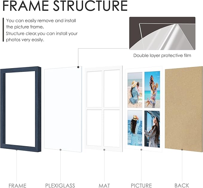 12x16 Picture Frame 5x7 Collage Picture Frame Displays Four 5x7 inch Photos or 12x16 (Without Mat) for Available Horizontal Wall Mounting Display and Vertical Navy Blue