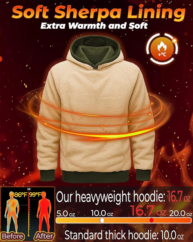 Boladeci Men's Sherpa Lined Hoodie Sweatshirts Heavy Fleece Cotton for Winter Cold Weather